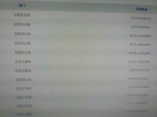 广西爆料新闻电话查询,揭露社会热点,守护公平正义 第1张 广西爆料新闻电话查询,揭露社会热点,守护公平正义 第1张